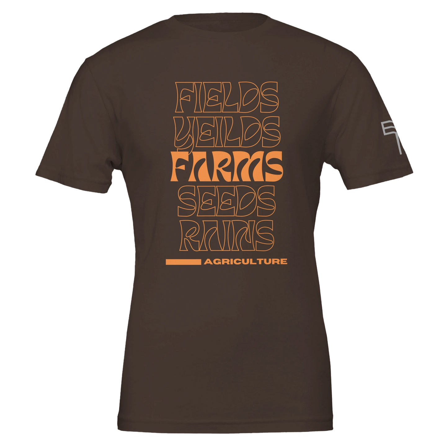 852bec5a-92e6-457c-9bcf-225a783ae35f